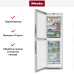 Отдельностоящая холодильно-морозильная комбинация Miele KFNS28463 ED/CS