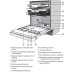 Посудомоечная машина Miele G 7910 SCi